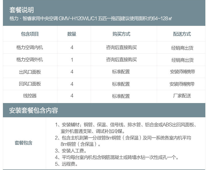烟台格力中央空调一拖四智睿 用电省一半中央空调