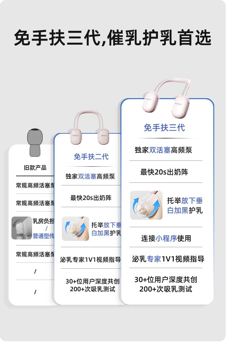 bebebao比比暴免手扶双边电动吸奶器全自动单边便携挤集奶器挂脖 — 24