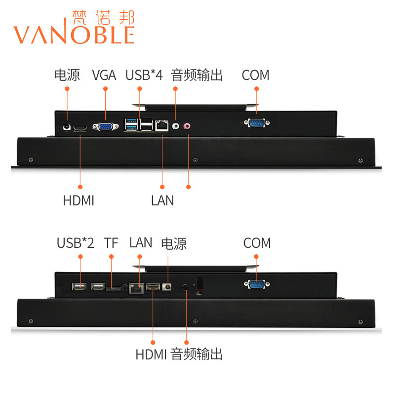 Купить Монитор Промышленная машина управления встроенный емкостный ...