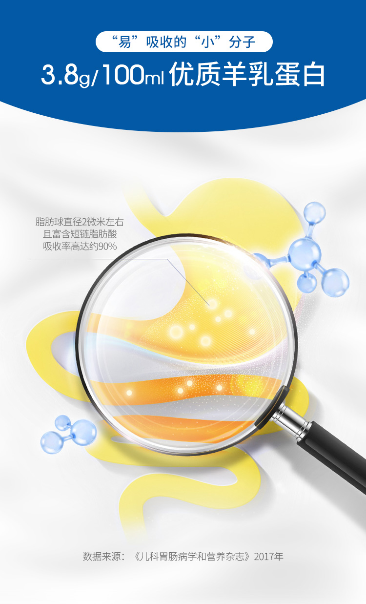 认养 3.8g乳蛋白 全脂山羊奶 200ml*12盒 图4