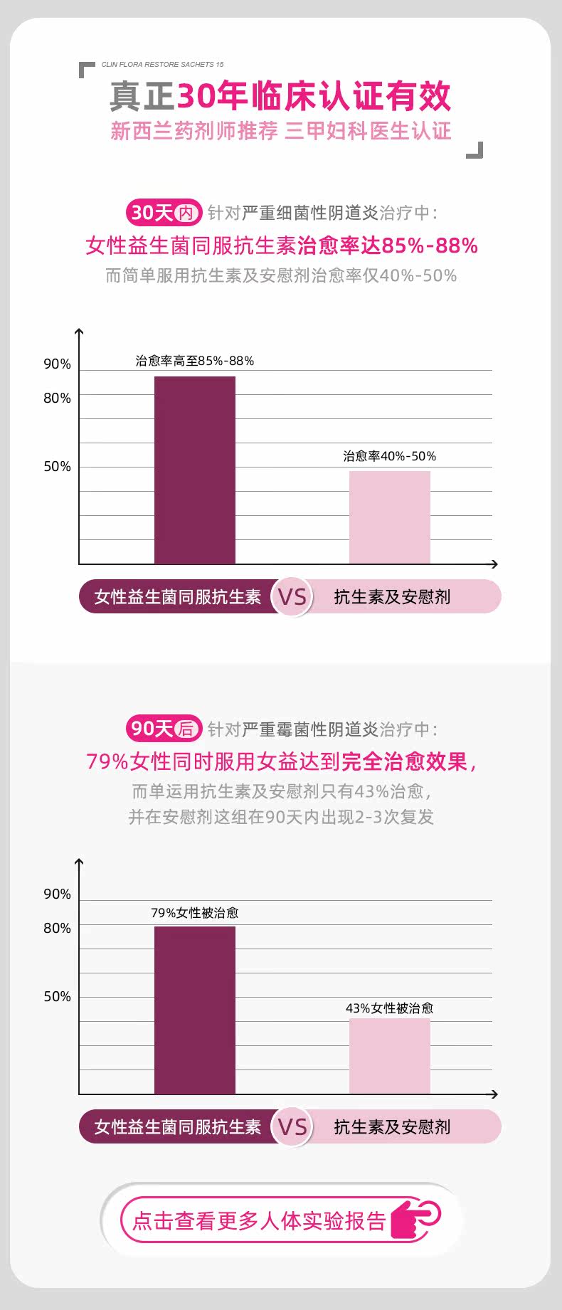 Клиницисты-новая женская пробиотики сведения о странице --- v3_07.jpg