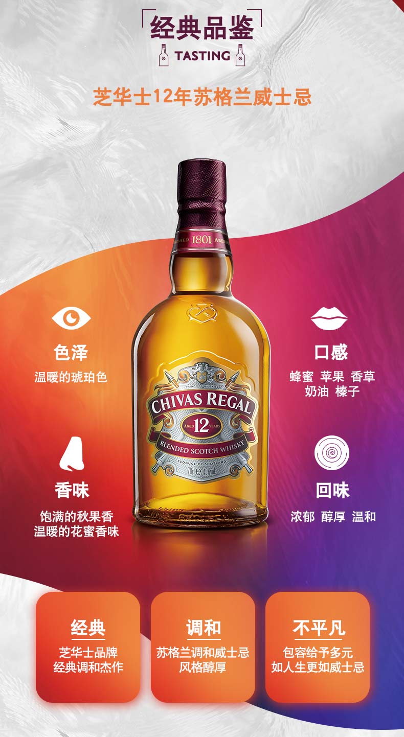 英国国酒 芝华士 chivas 12年陈酿 威士忌 500ml 图2