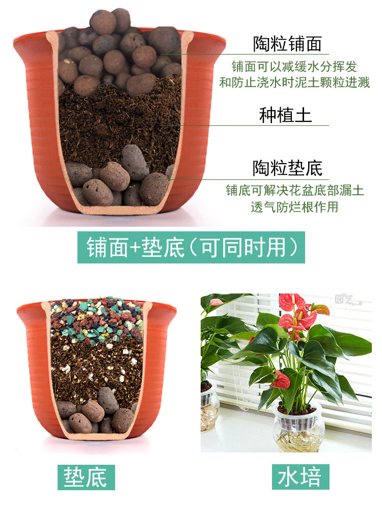 Breathable bottom and flowers flower backfill soil particle clay toilet ceramsite green plant roots rotted large granular package mail