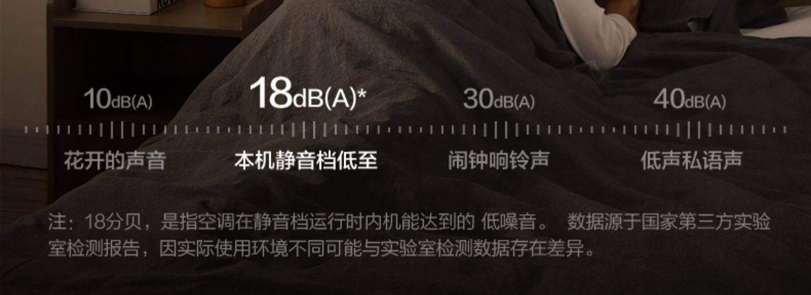 华凌 大1匹 一级能效 冷暖 全直流变频空调 图17