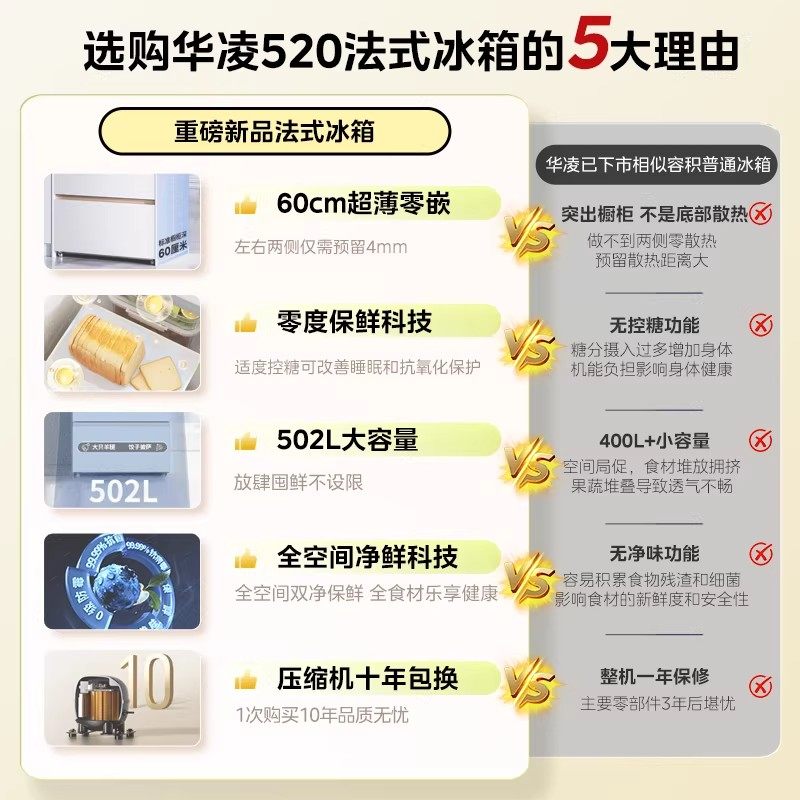 华凌HR-520WUFPZ冰箱图片