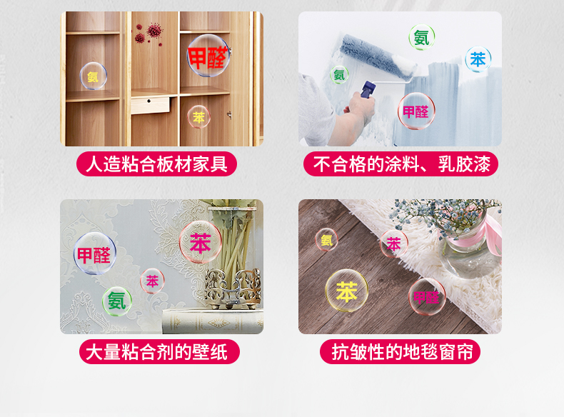 央视报道品牌 FENTON 除甲醛抑菌消毒喷雾500g 图3
