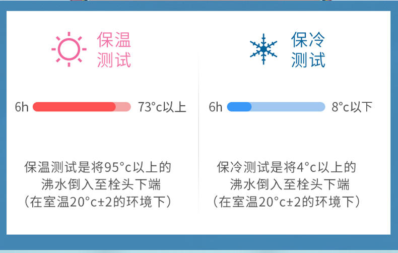 日本 虎牌 儿童保温杯 吸管防摔水壶 600ml 图6