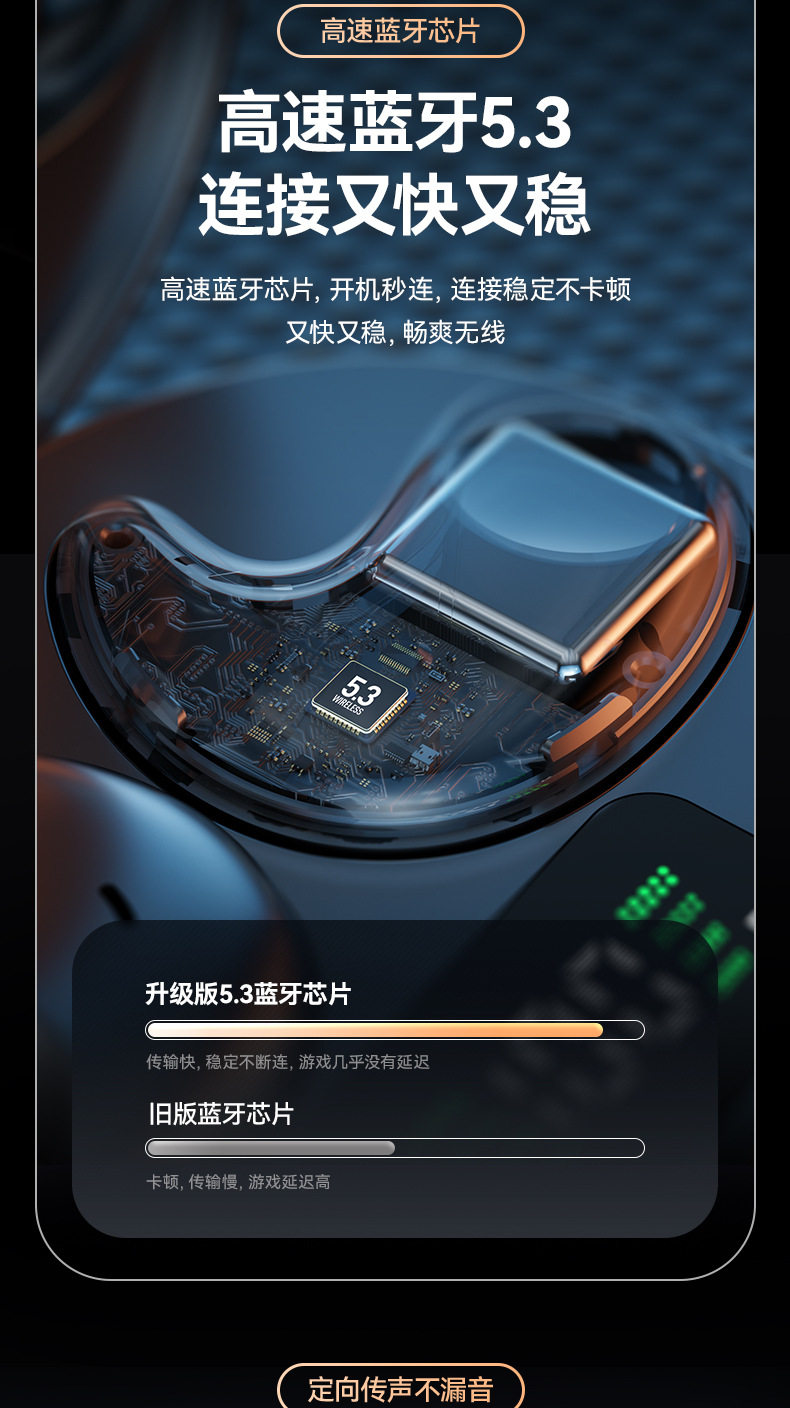 товар из китая 新款睡眠专用侧睡蓝牙耳机tws无线迷你运动跑步耳机