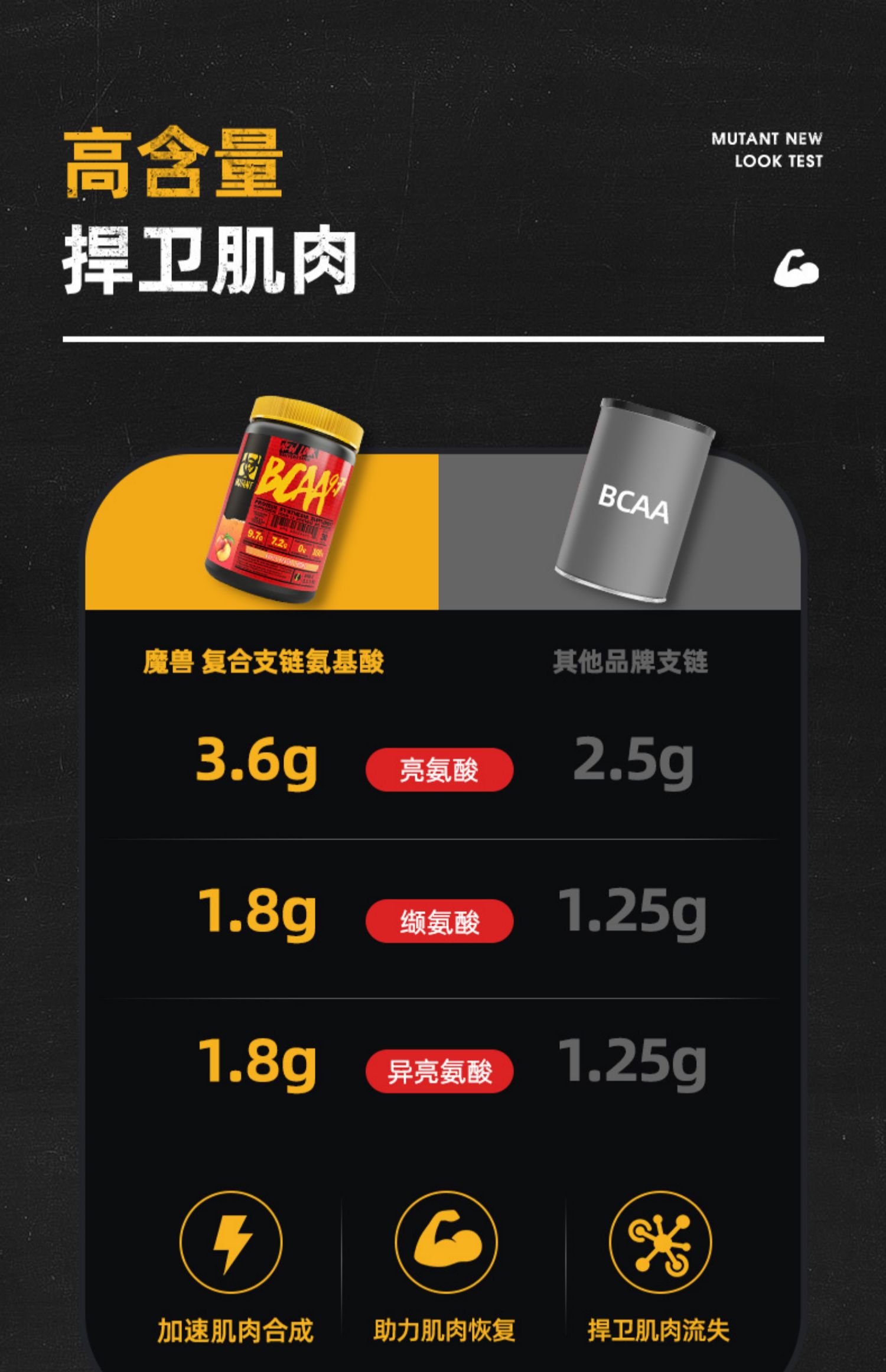 铁血魔兽支链氨基酸bcaa氨肌酸粉