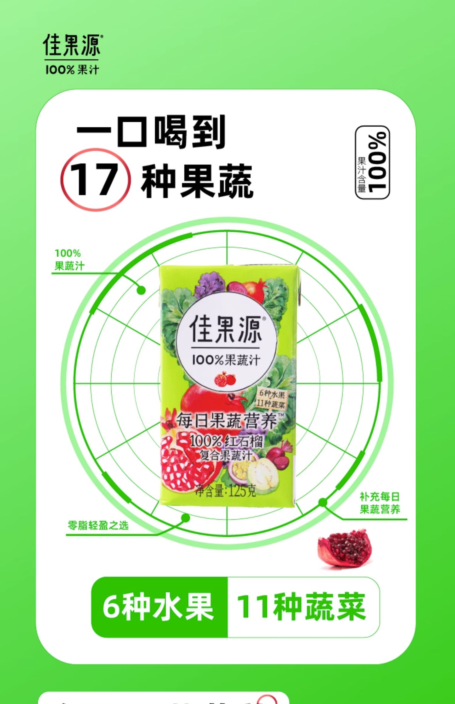 佳果源 红石榴复合果蔬汁 125g*36盒 天猫优惠券折后￥64.9顺丰包邮（￥89.9-25）