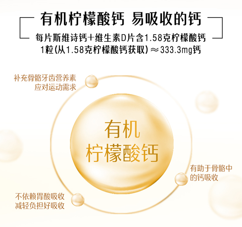 澳洲 swisse 钙+VD 柠檬酸钙片 150粒/瓶 预防疏松 图7