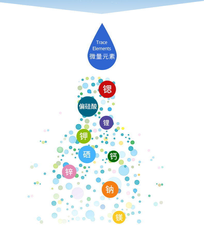 银露 含锶弱碱性天然矿泉水 580ml*24瓶 图7