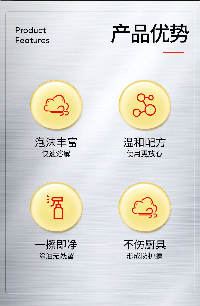 葡萄牙 MISTOLIN 米斯特林 油污清洁剂 545ml 图2