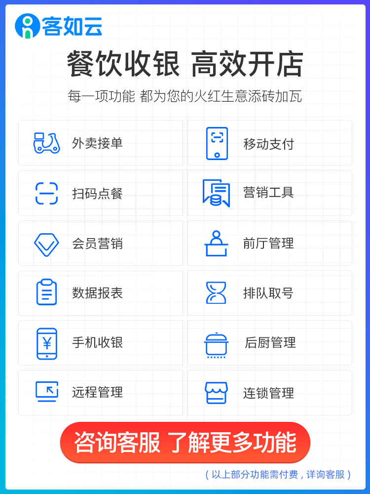 关于门店收银办理的暂行规则