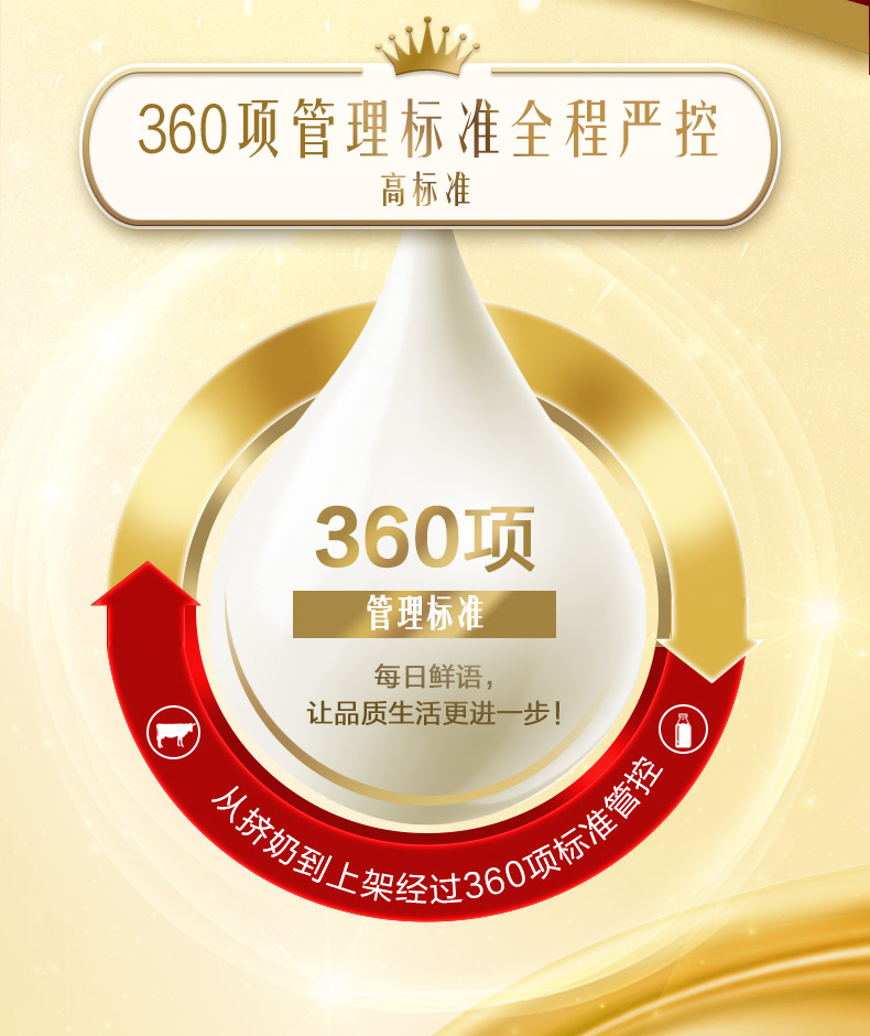 蒙牛 每日鲜语 高端全脂奶 250ml*12瓶 巴氏杀菌 图5