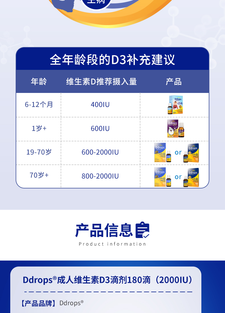Ddrops成人维生素D3滴剂