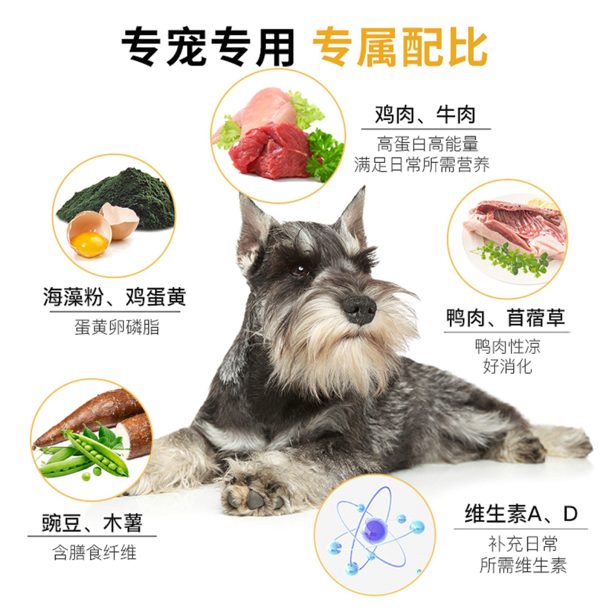 Papa Wang's Special Schnauzer Full-Price Dog Food Nutritional Universal Puppy Adult Dog Small Size Dogs Exclusive Formula 2.5kg