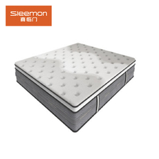 Матрасы из латекса