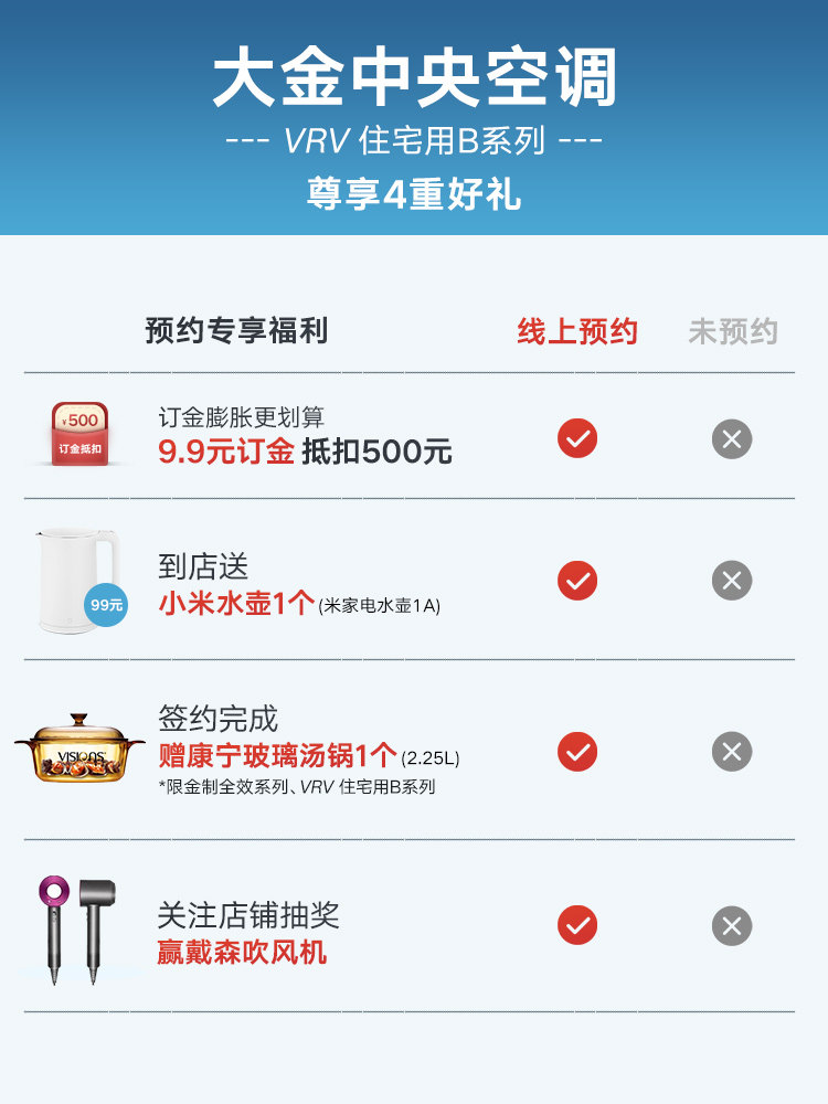 Daikin/Daikin Central Air Conditioner for Home Use, One-To-Three 3-Horsepower Multi-Split System, Vrv-B Comfort Model for Small to Medium-Sized Apartments