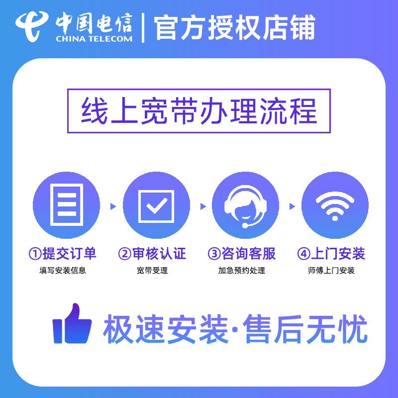 Jiangxi Province's Telecommunications Broadband 100m 200m 300m Annual Package New Installation Home Broadband Door-To-Door High-Speed Network Service