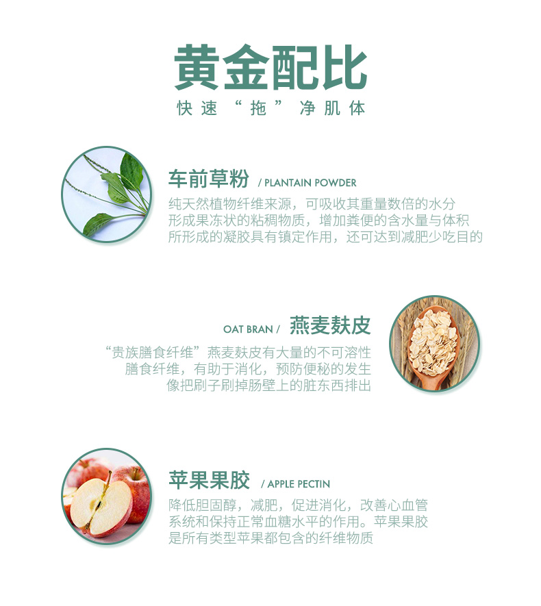 美国原装进口 斯旺森 果蔬膳食纤维胶囊 100粒 清肠排宿便 图4