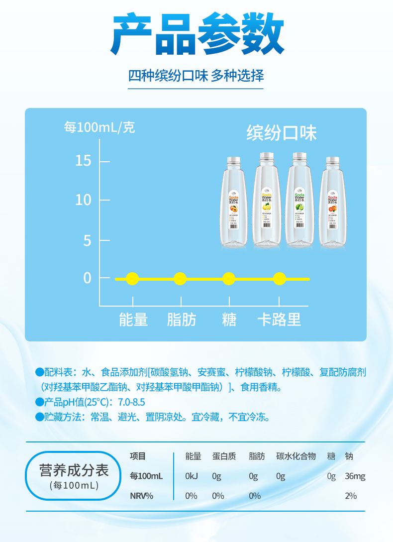 天下水坊 0糖0脂0卡无汽苏打水 弱碱性饮用水 400ml*12瓶 图10