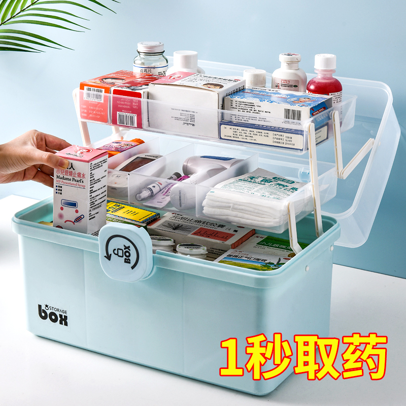 Medicine box household medicine box red hoarding baby drug packaging daily drug container box household medicine box