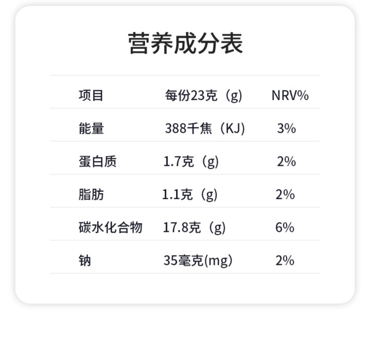 依喜路马来西亚进口拿铁咖啡2袋