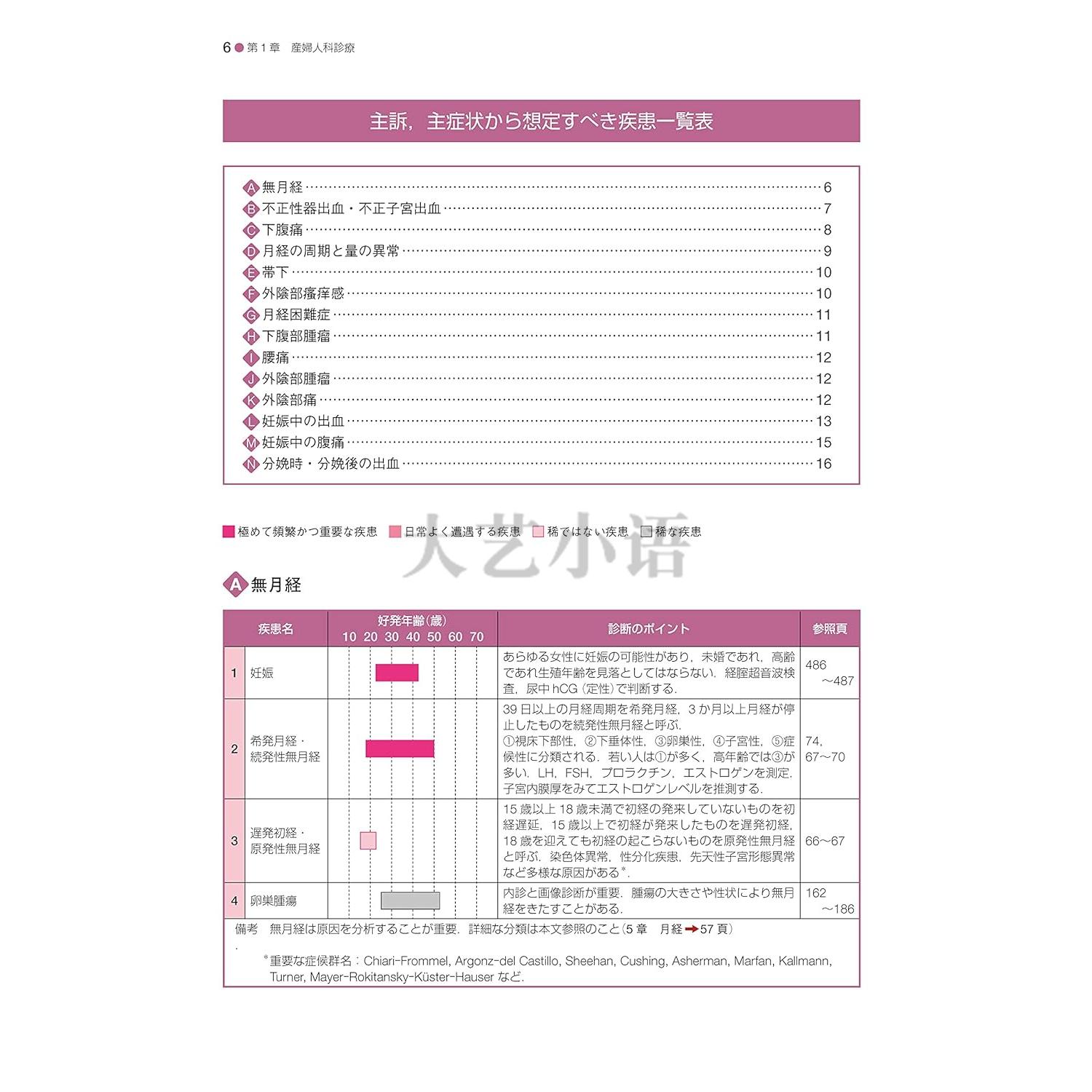 日文原版《標準産科婦人科学第5版》：医学系姐妹必入！绫部琢哉