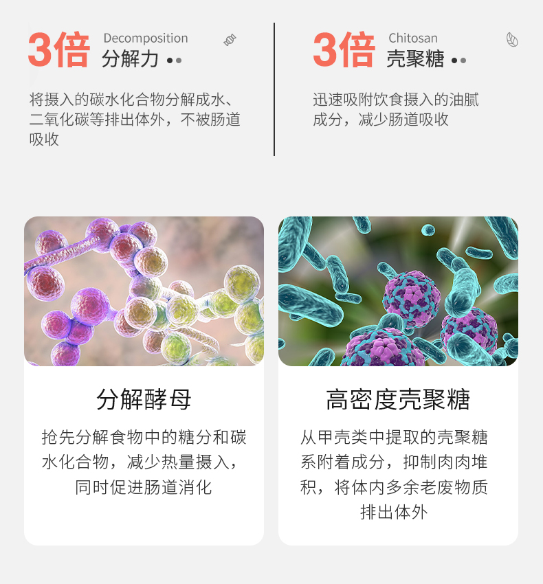 日本乐天销量第一 丝蓓缇 SVELTY Pakkun 3倍加强糖分分解酵母 56粒 图7