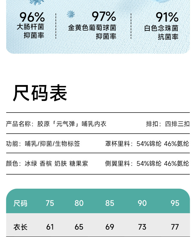 清仓哺乳内衣大码大胸夏季薄款产后喂奶聚拢防下垂怀孕期浦乳文胸 — 26