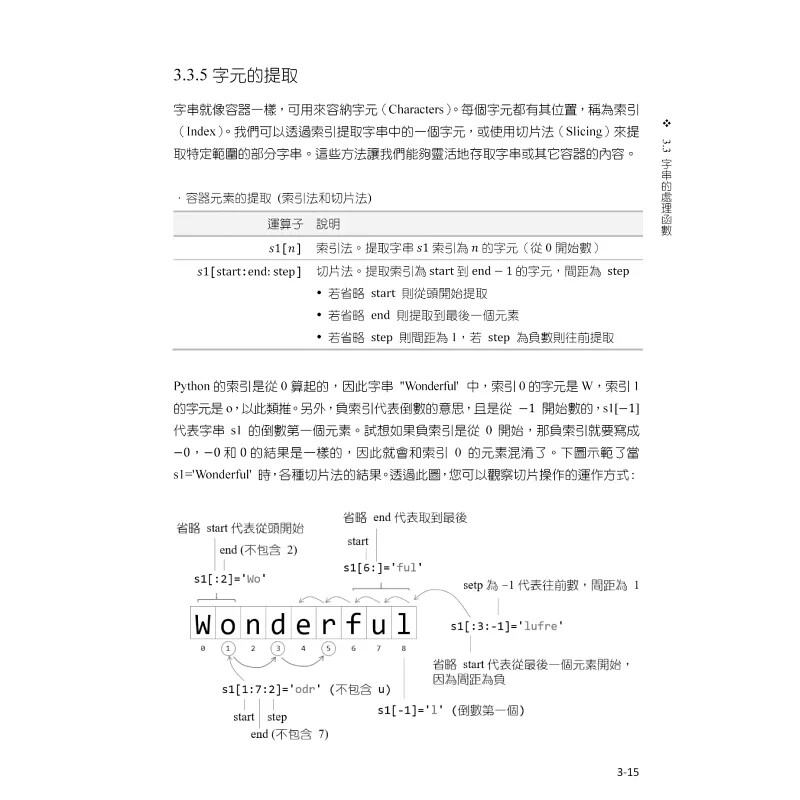 预售Python教学手册第二版25洪维恩旗标进口原版书,AI世代开发流程爬虫应用怎么快速理解?-ai教程-淘宝好物网