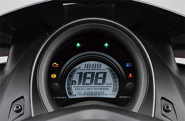 Application of Mountain Leaf NMAX 155 Water Condensation Film TPU Meter Film Instrumentation Anti-Scraping High-definition Transparent Crash-proof Strips