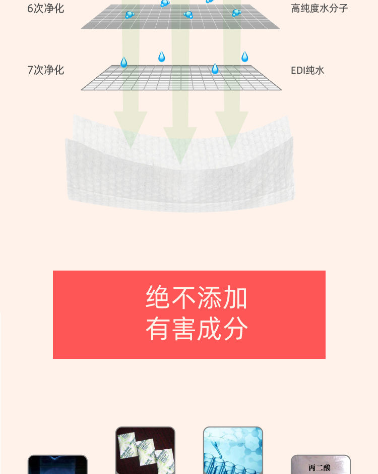 婴儿湿巾带盖手口湿纸巾新生儿成人湿巾