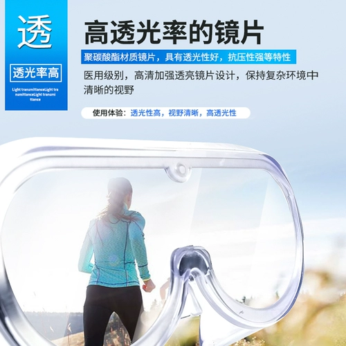 Медицинское зеркало глаз Медицинская защита Splash Antroplet Anty -Ploging FOG Full Calcked Transparent Display Изоляция Eyline Eline