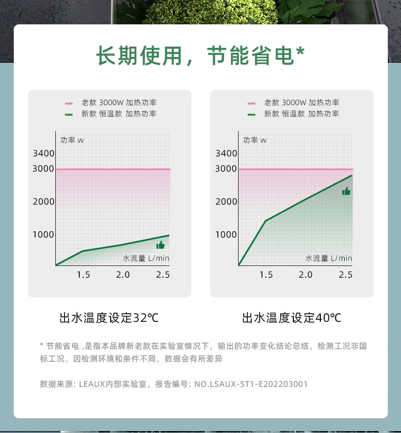 奥克斯 电热水龙头 数显款 图26