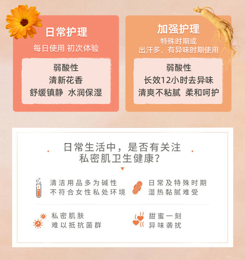 Femfresh 芳芯 温和无皂女士洗护液 250mlx2瓶 券后46元包邮 值值值-买手聚集的地方