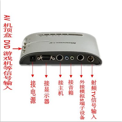 Tianmin LT360W Чемпион Версия LCD TV Box Бесплатная поддержка компьютера 2048*1152