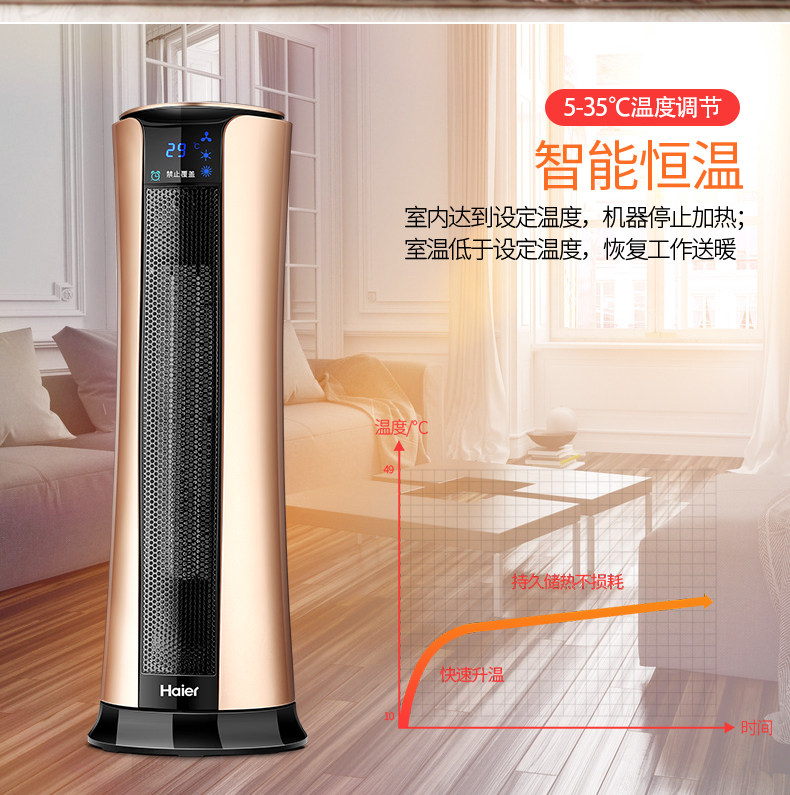 海尔 立式取暖器 家用暖风机 整屋升温 2000W 图10