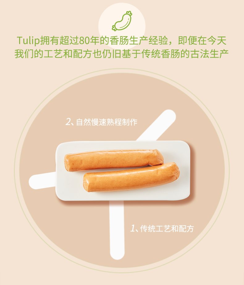 丹麦进口 郁金香Tulip 无肠衣法兰克福烟熏香肠 320gx3件 券后49.7元包邮 买手党-买手聚集的地方