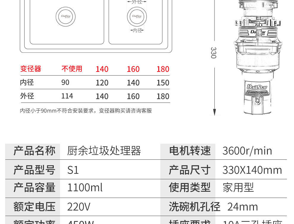 S1 Grabse Processor --_ 29.jpg