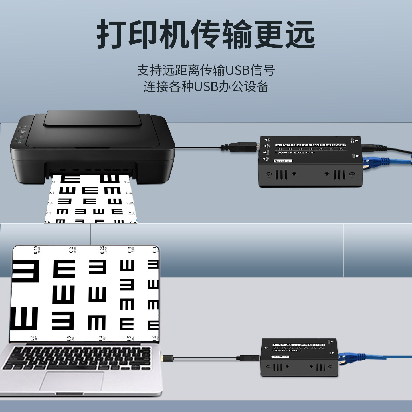 鼠标键盘远程操控神器 💪 - BOWU UT150 150米USB延长器-网络图像设备-淘宝好物网