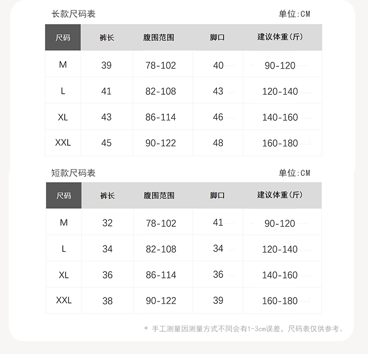 Брюки для беременных 孕妇安全裤内裤二合一夏薄款兰精莫代尔小个子孕期不勒肚打底短裤