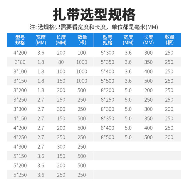 Tianyi ເຊືອກຜູກມັດຢາງໄນລອນ 4 * 200 ມມ locking ຕົນເອງ buckle ທີ່ເຂັ້ມແຂງ buckle ສາຍເຊືອກຕ້ານການລັກ 8