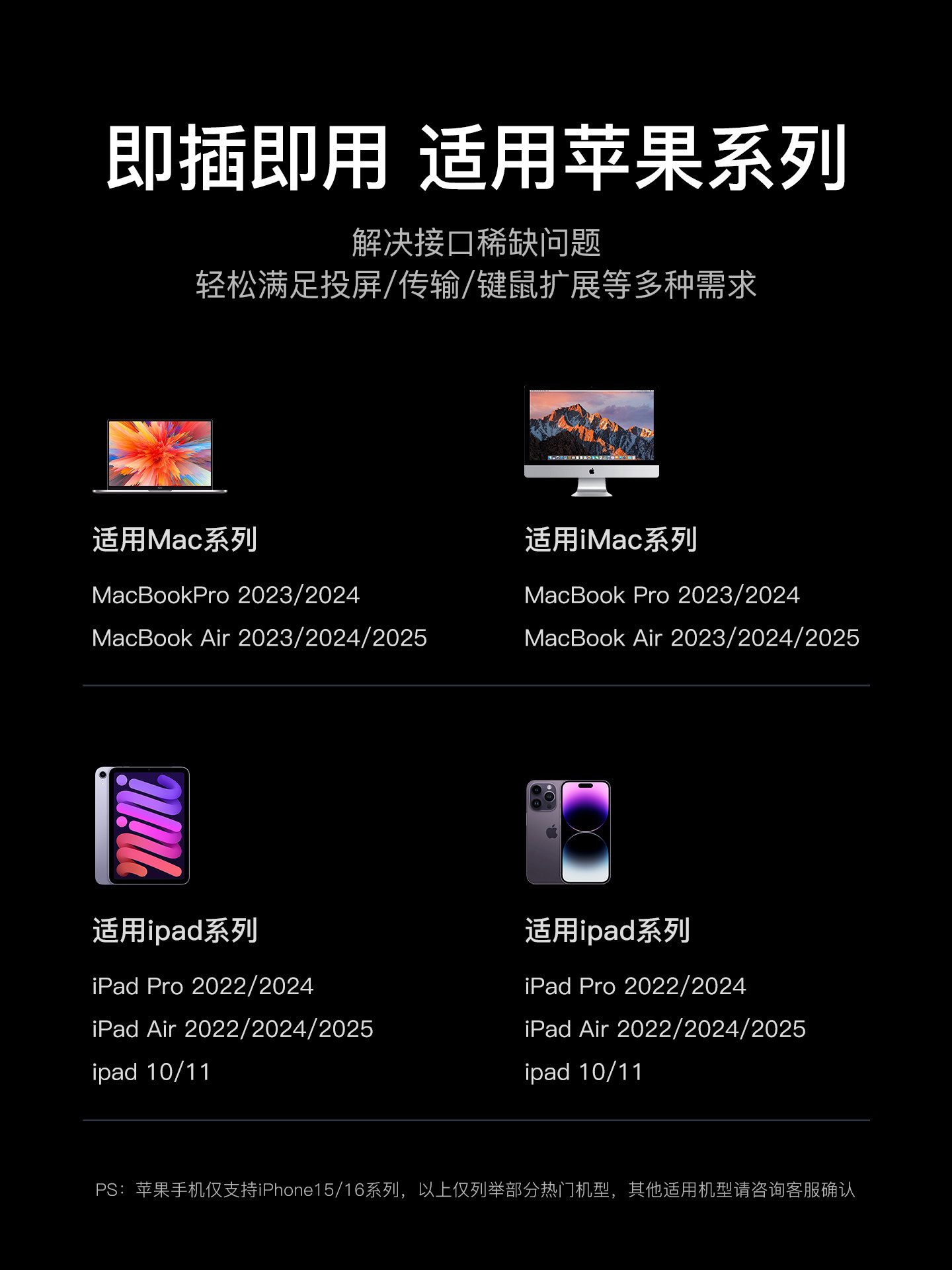 Lenovo HDMI to Type-C Docking Station for MacBook Pro/Air M4 Apple Computers, Compatible with Huawei Phones and Tablets, iPad Laptop USB Expander to Network Port, Screen Projection Thunderbolt Converter