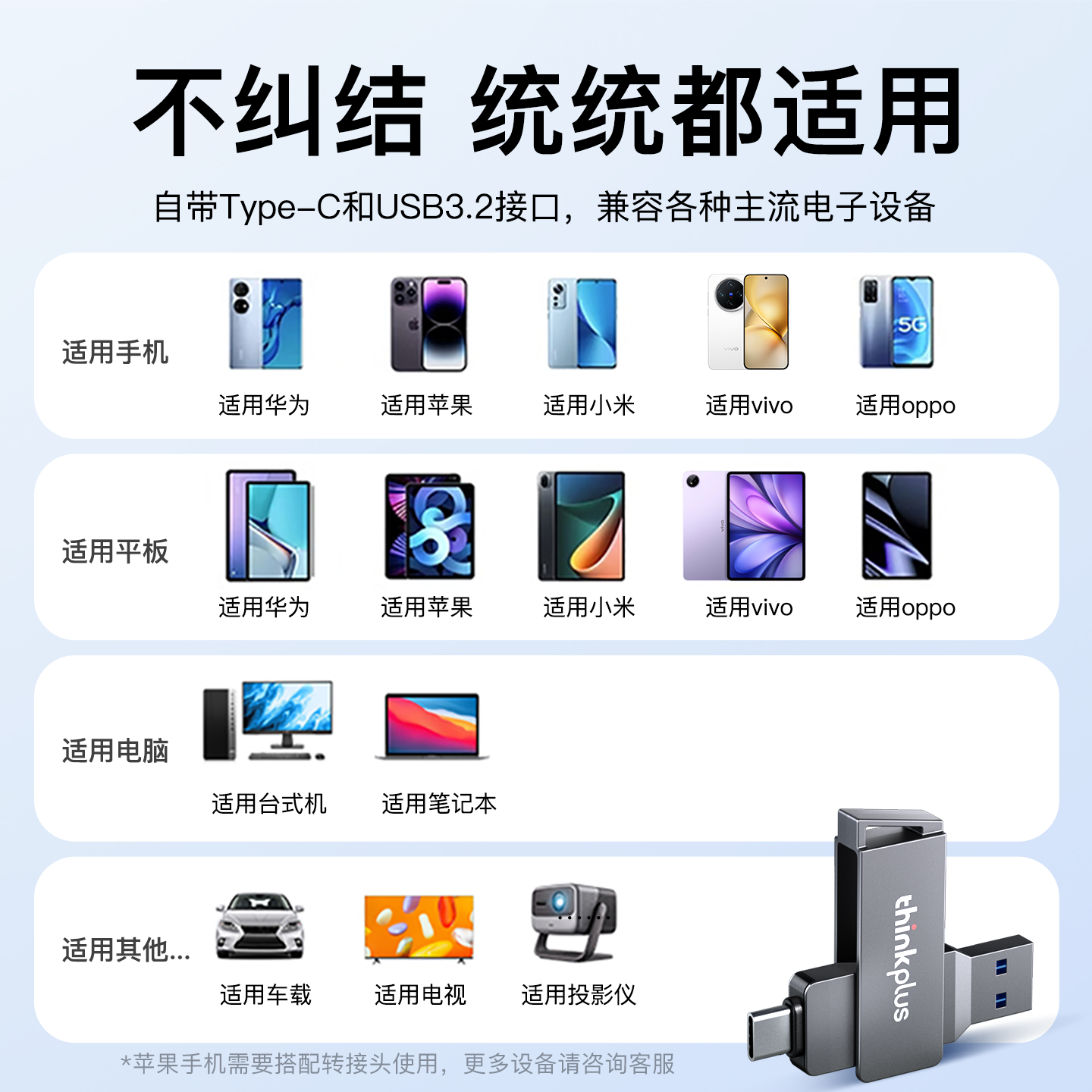 Память USB флеш-накопитель Lenovo, Apple, совместимый с ноутбуком с емкостью