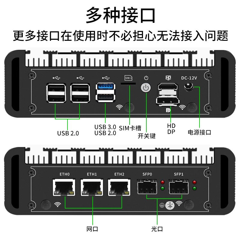 Beike N100 Soft Router N150 I3-N355 Industrial Computer Host 10g Gigabit Optical Port 82599 Iot 5g Embedded Computer Ros Pfsense Firewall 4g Module Computer 305