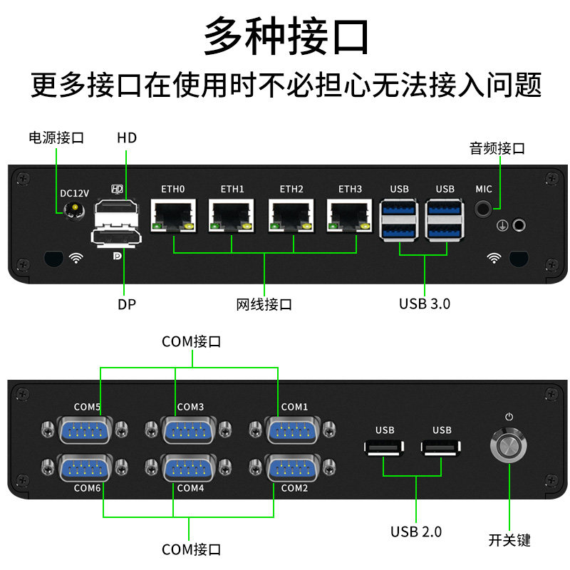 Beike H16 I7-8550U Industrial Computer with 4 Network Cards I211 Computer Host 4g Module Wifi Module Embedded Computer 6 Serial Ports Rs232 I3-7100U Visual Inspection Ethercat