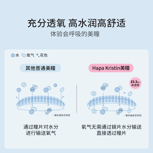 Хапа Кристин Чжан Юанинг, в тот же день, бросьте маленький диаметр, сердце, сердце, зрач янтарный зрительный контакт