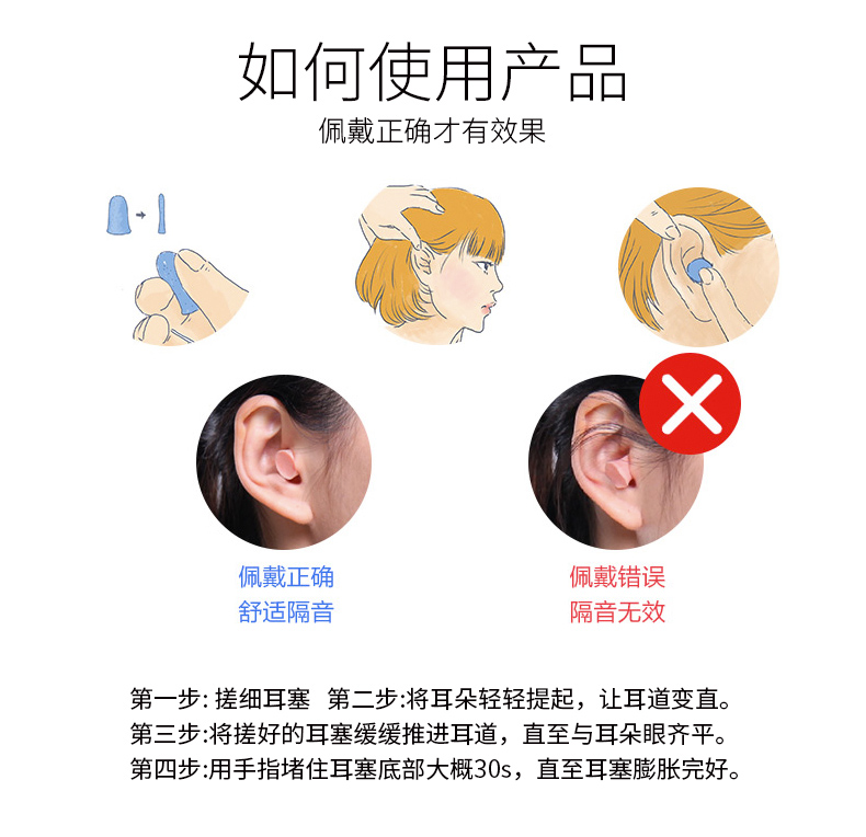德国 安耳悠 OHRF-06177 防噪音睡眠耳塞 5对 图17